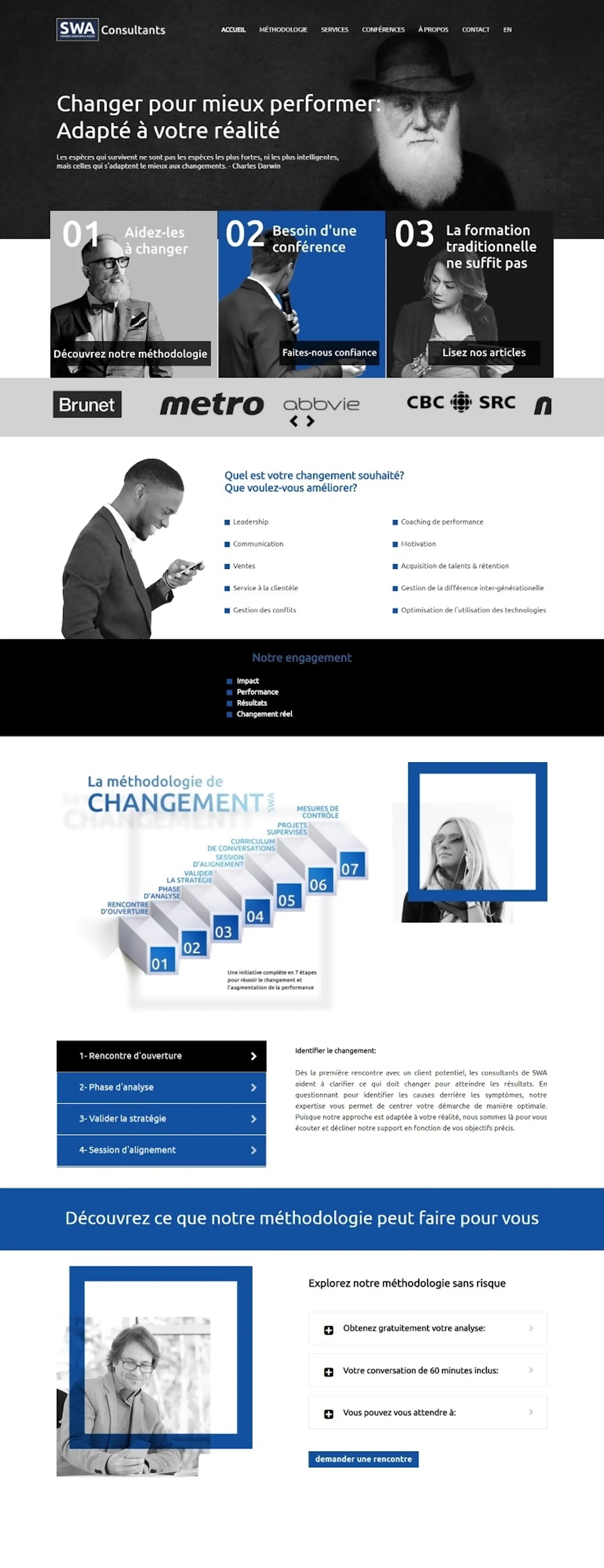 Conception site web pour SWA Consultants